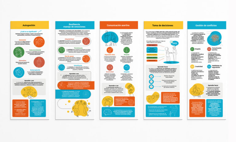 diagramacion-creativa-infografias-corporativas-bogota